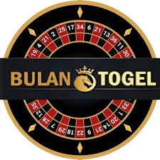 BULANTOGEL - Jelajahi Dunia Tycoon yang Menarik